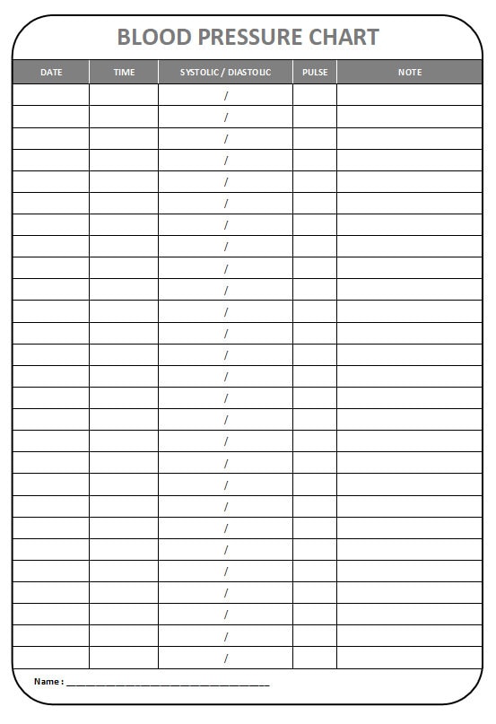 Blood Pressure Chart & Log - Printable Health Monitoring Tracker