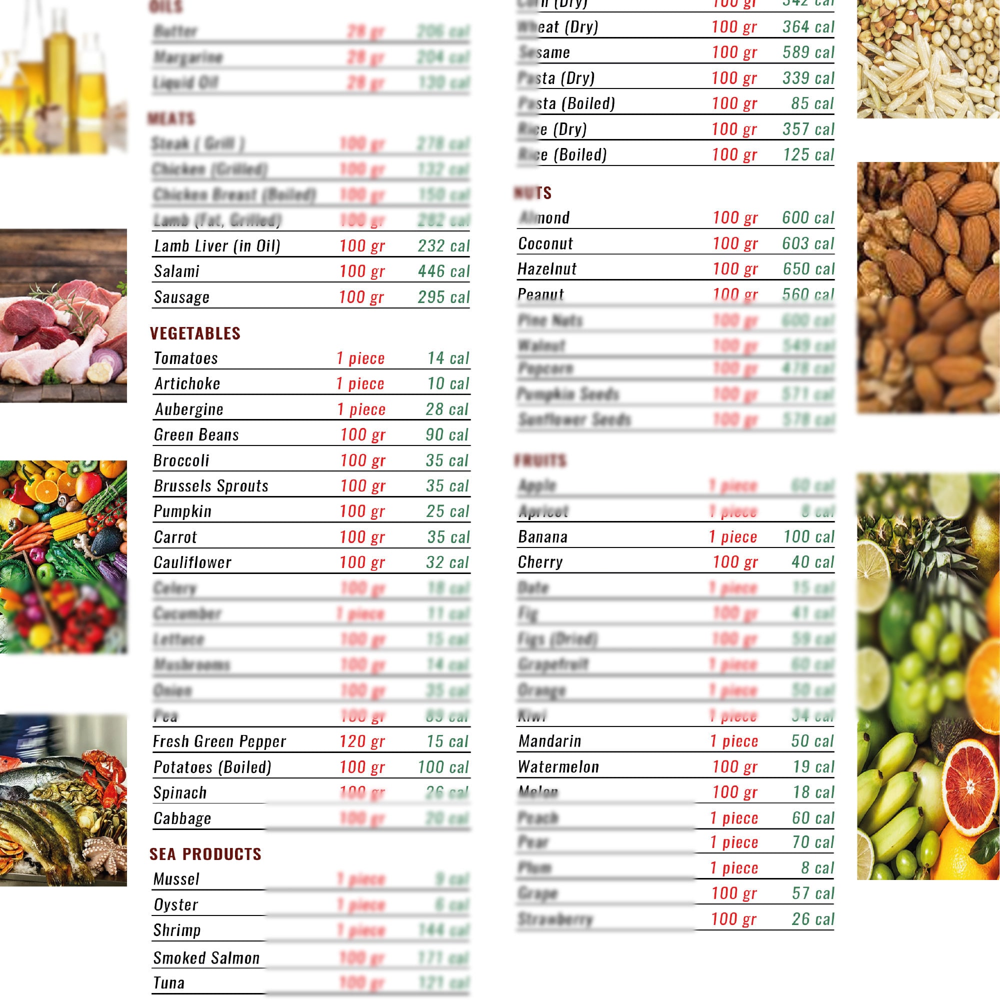 Calorie Tracker, Calorie Chart, Calorie Counter, Food Journal and Meal Planner for Healthy Eating - 2