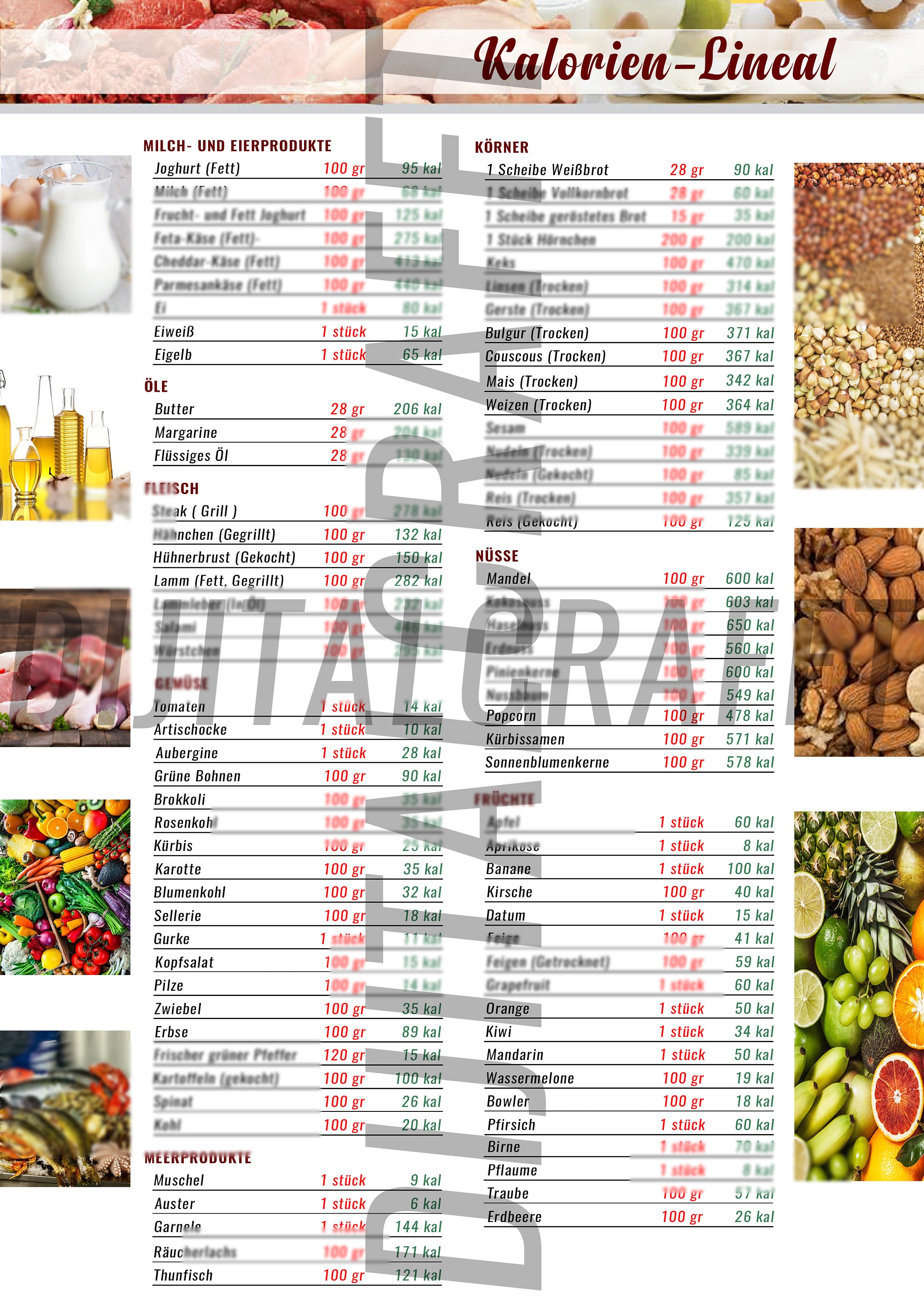 Calorie Tracker, Calorie Chart, Calorie Counter, Food Journal and Meal Planner for Healthy Eating - 3