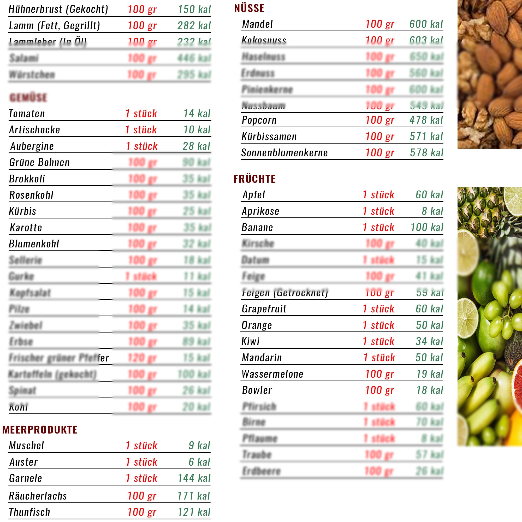 Calorie Tracker, Calorie Chart, Calorie Counter, Food Journal and Meal Planner for Healthy Eating - 5