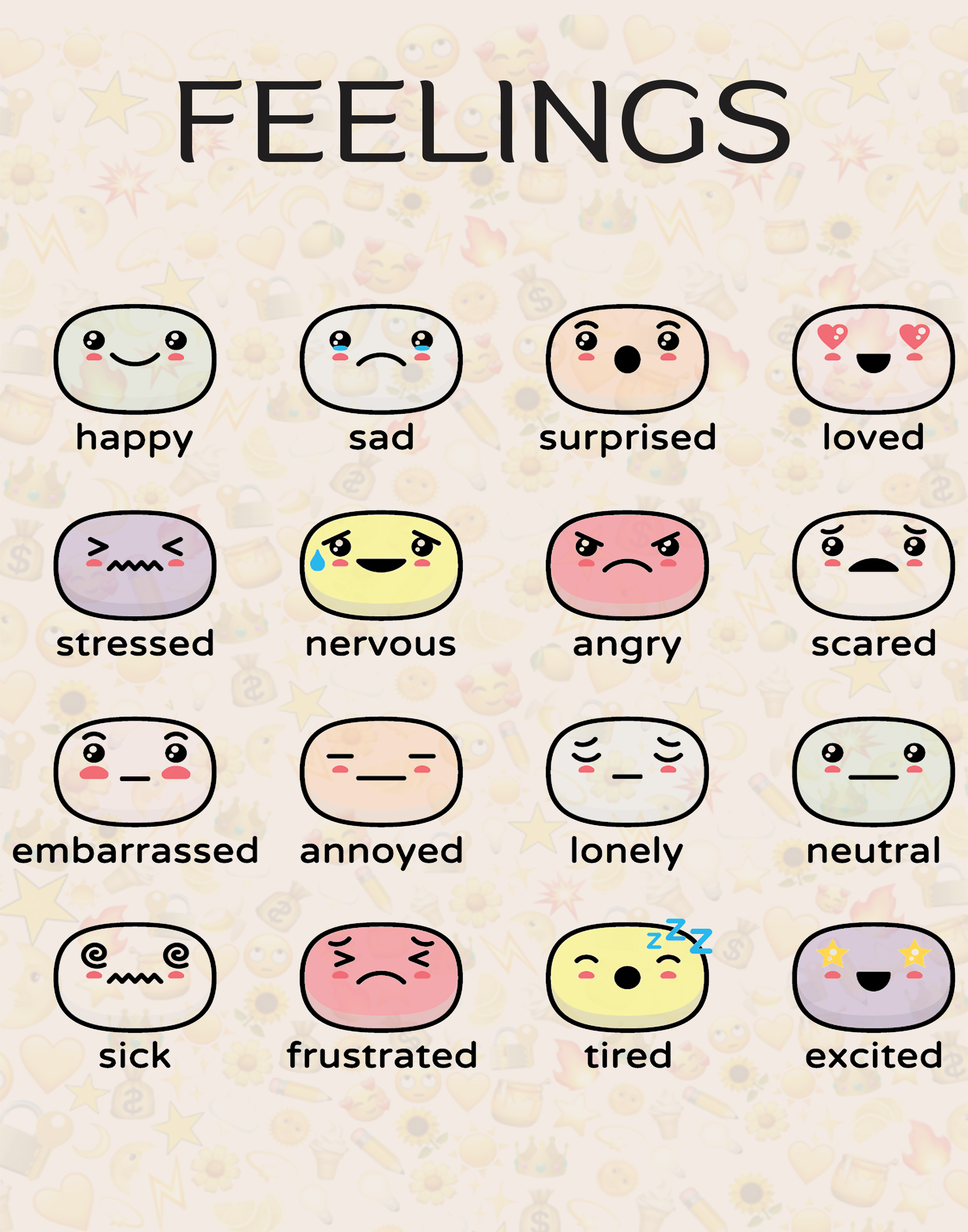 Feelings & Emotions Poster - Educational Wall Art for Kids & Therapy