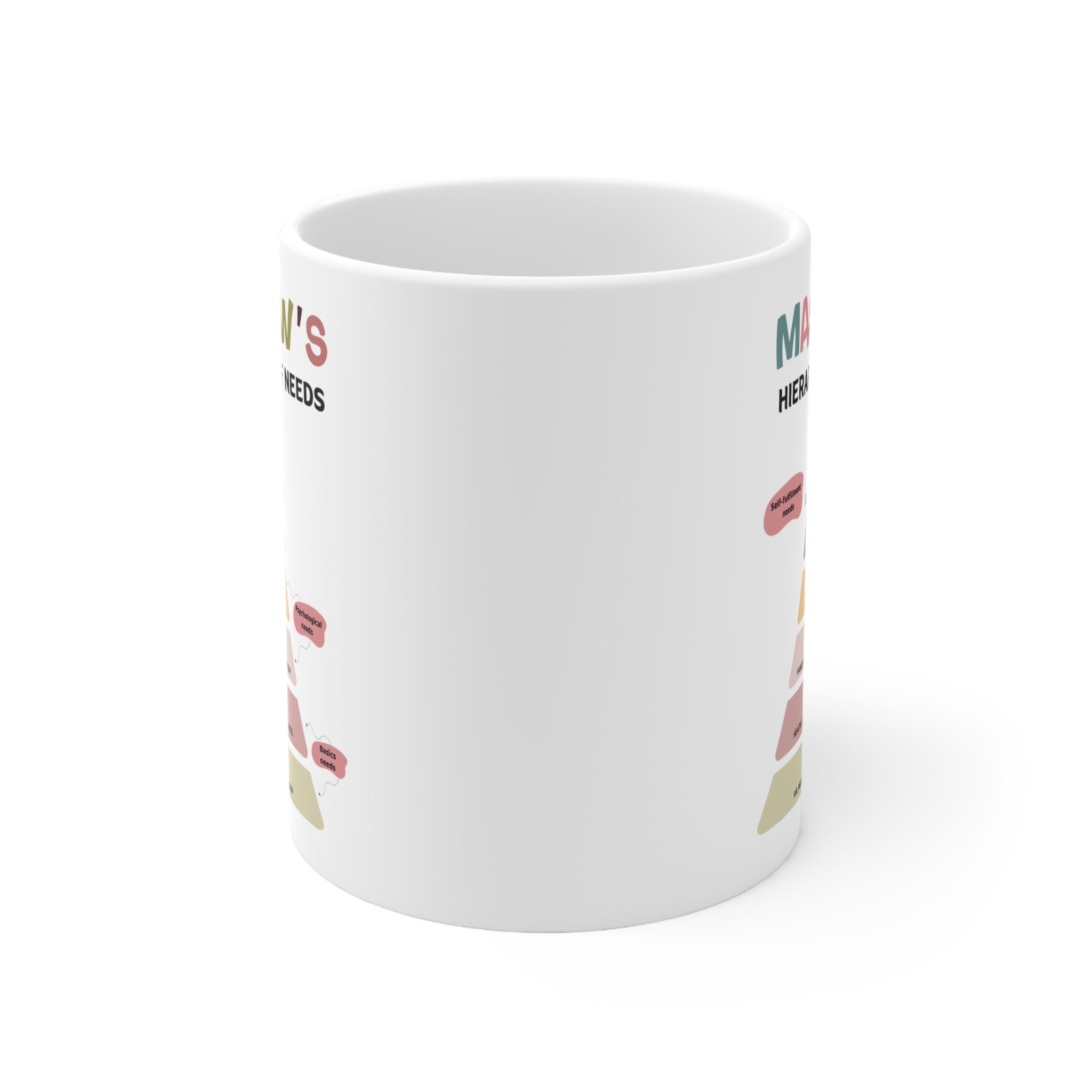 Maslow's Hierarchy of Needs Ceramic Coffee Mug - Therapy Gift - 2