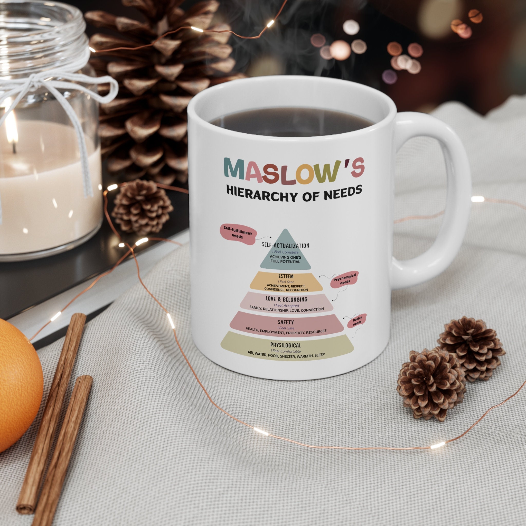 Maslow's Hierarchy of Needs Ceramic Coffee Mug - Therapy Gift - 4
