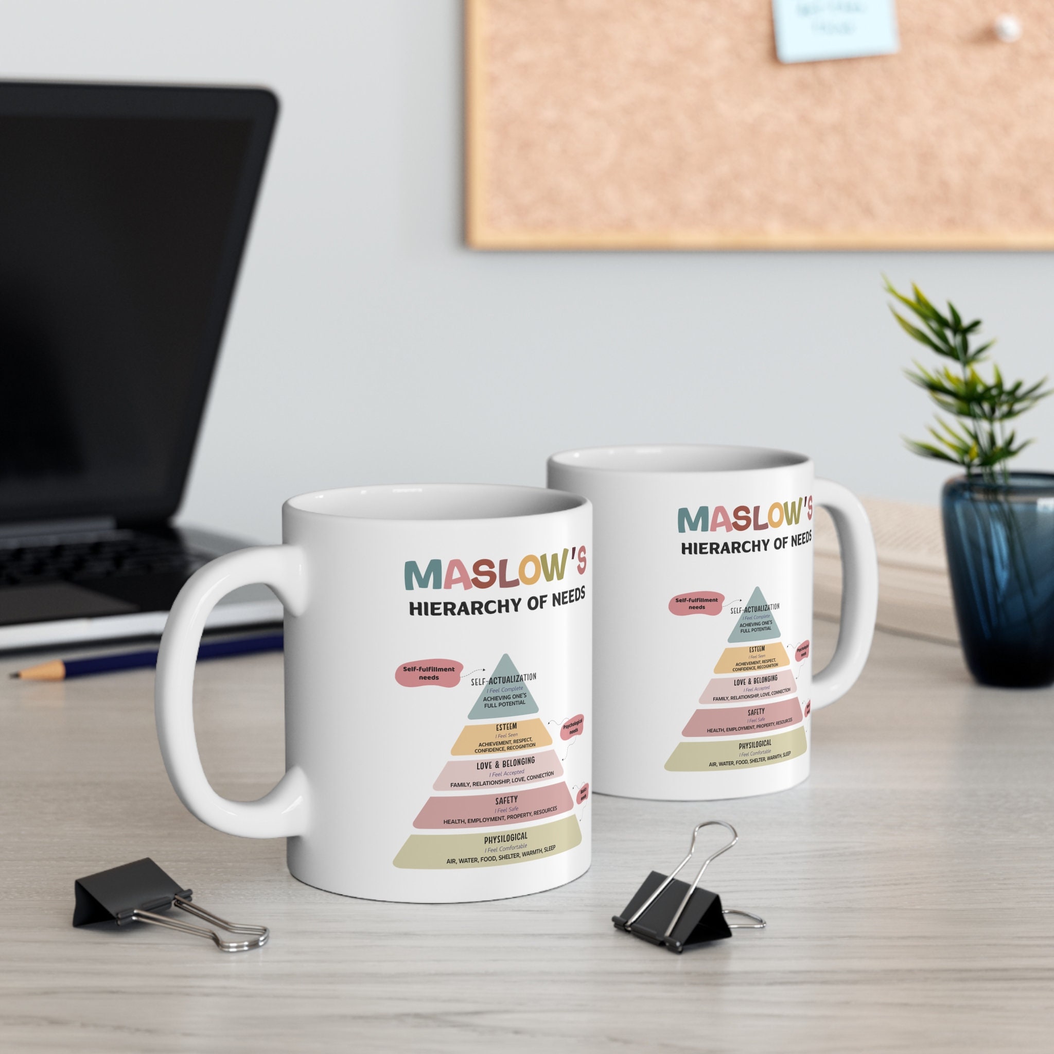 Maslow's Hierarchy of Needs Ceramic Coffee Mug - Therapy Gift - 5