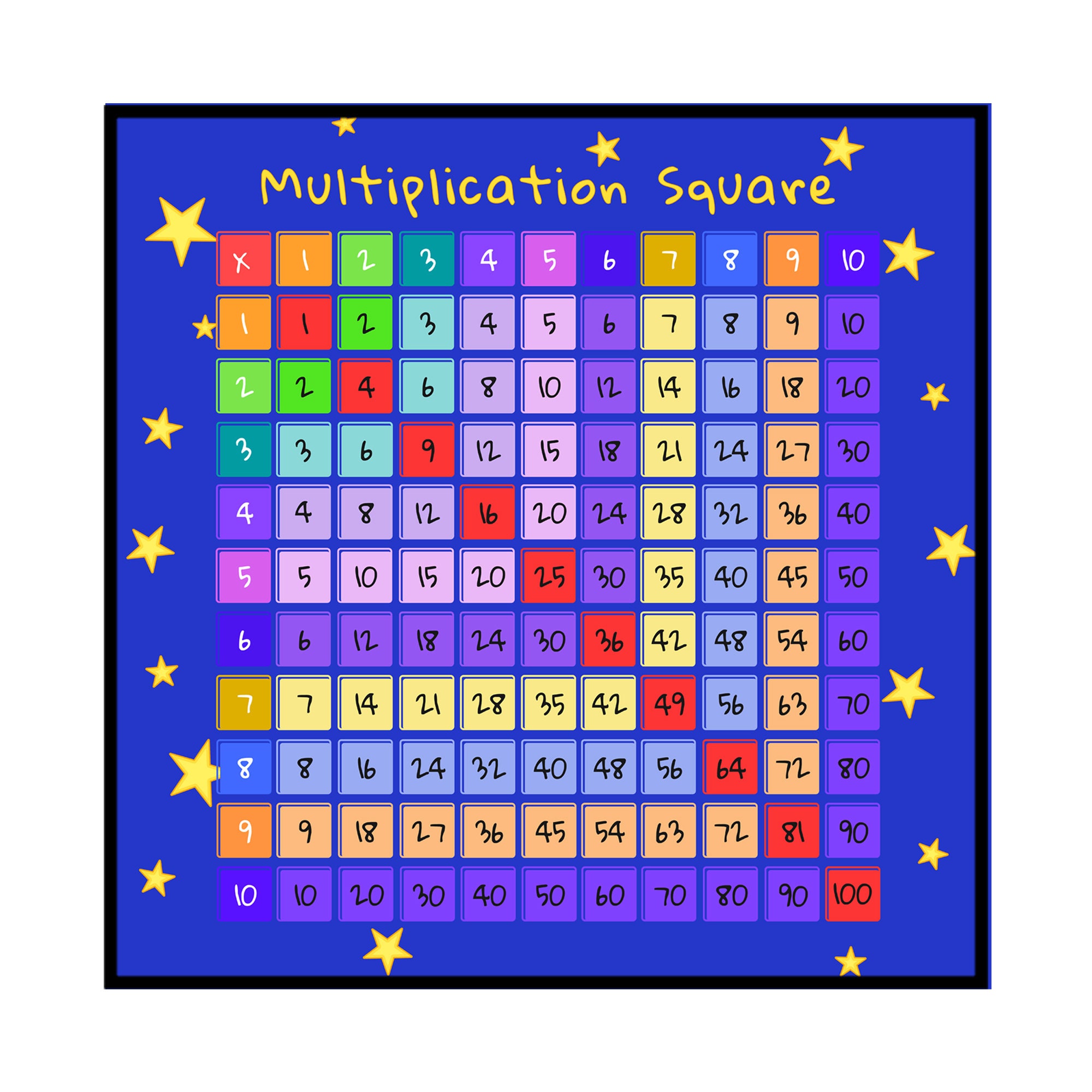 Preschool Math Poster - Multiplication Table & Nursery Print