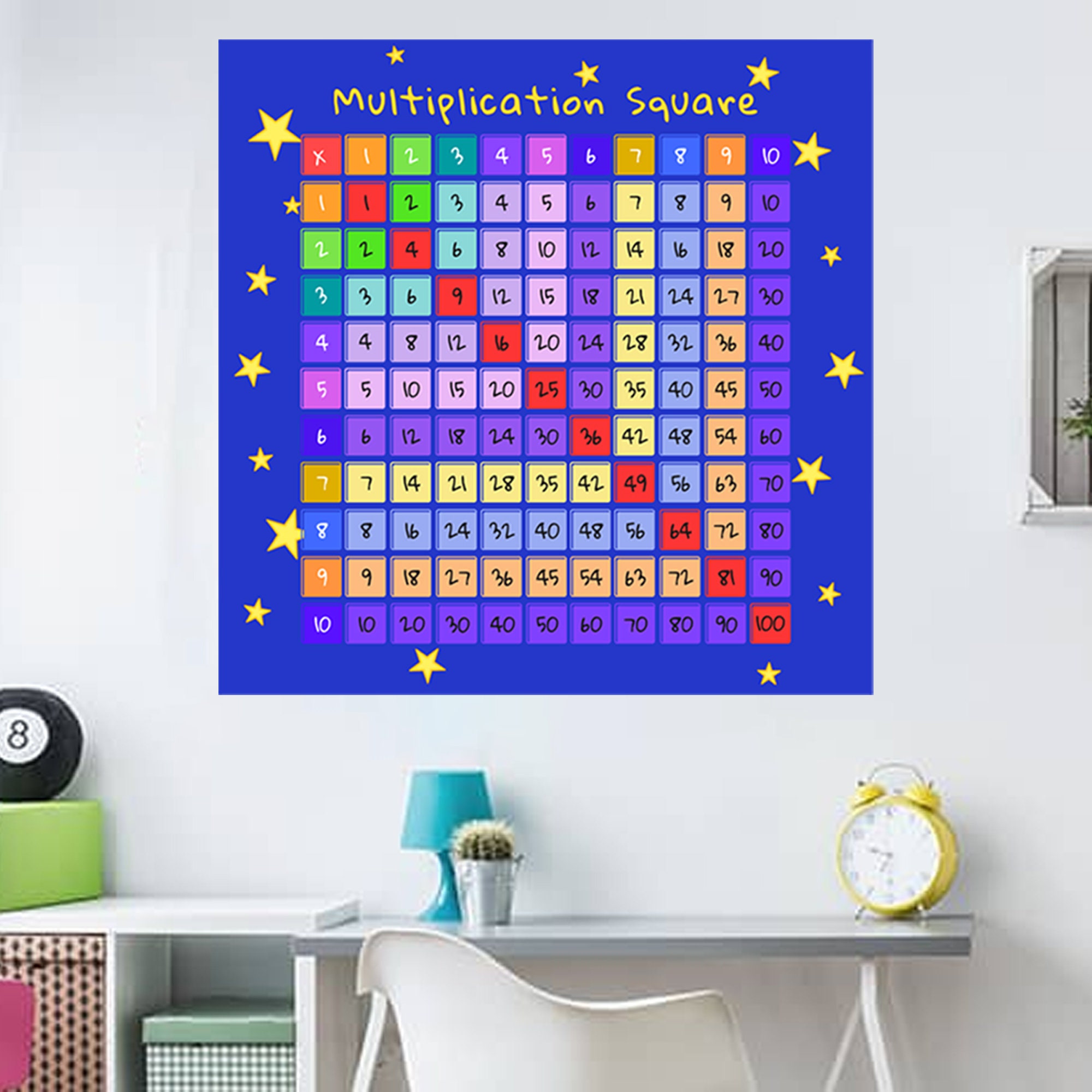 Preschool Math Poster - Multiplication Table & Nursery Print - 5
