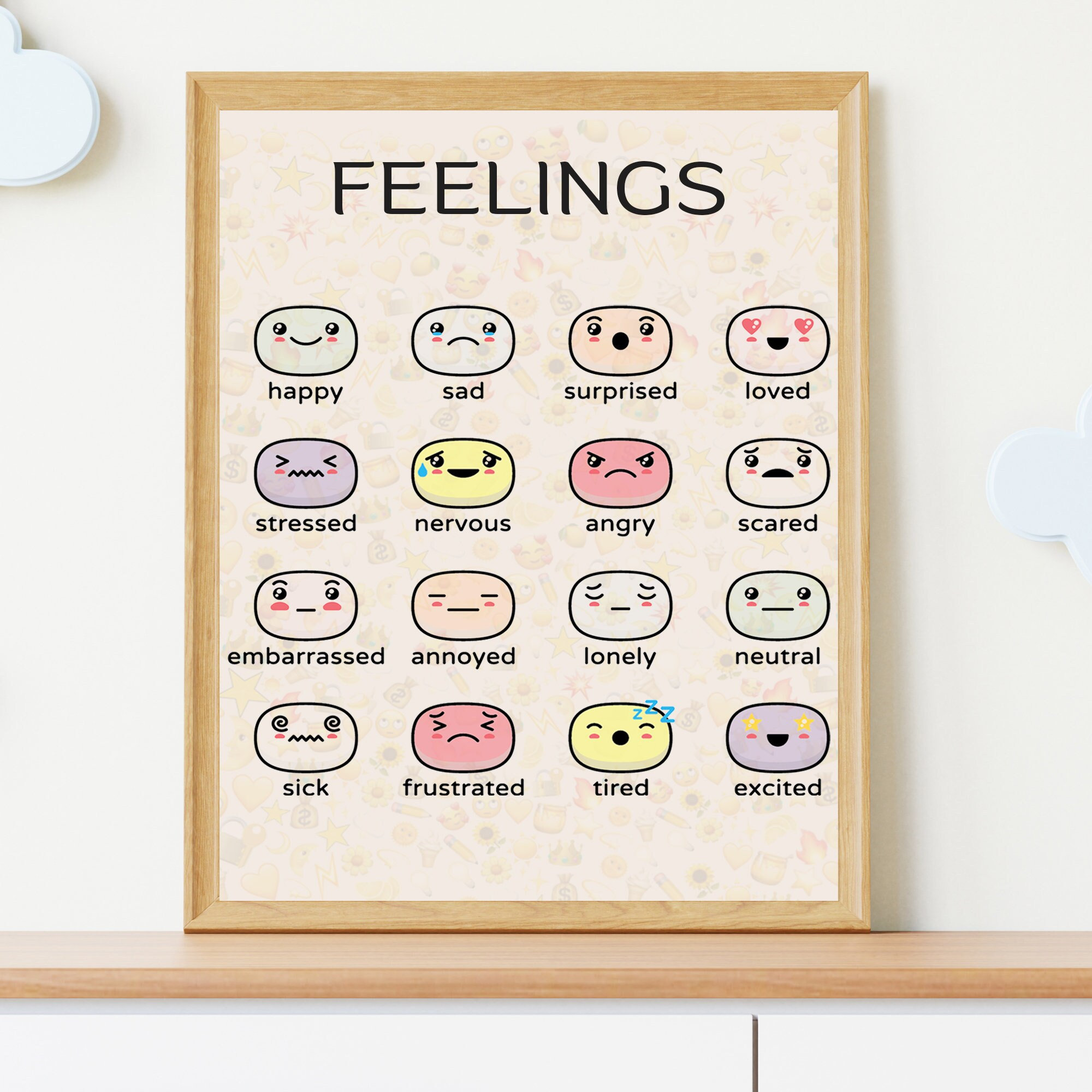 Visualizing Emotions: Emotions Chart and Poster for Homeschool, Playroom, and Classroom Decor