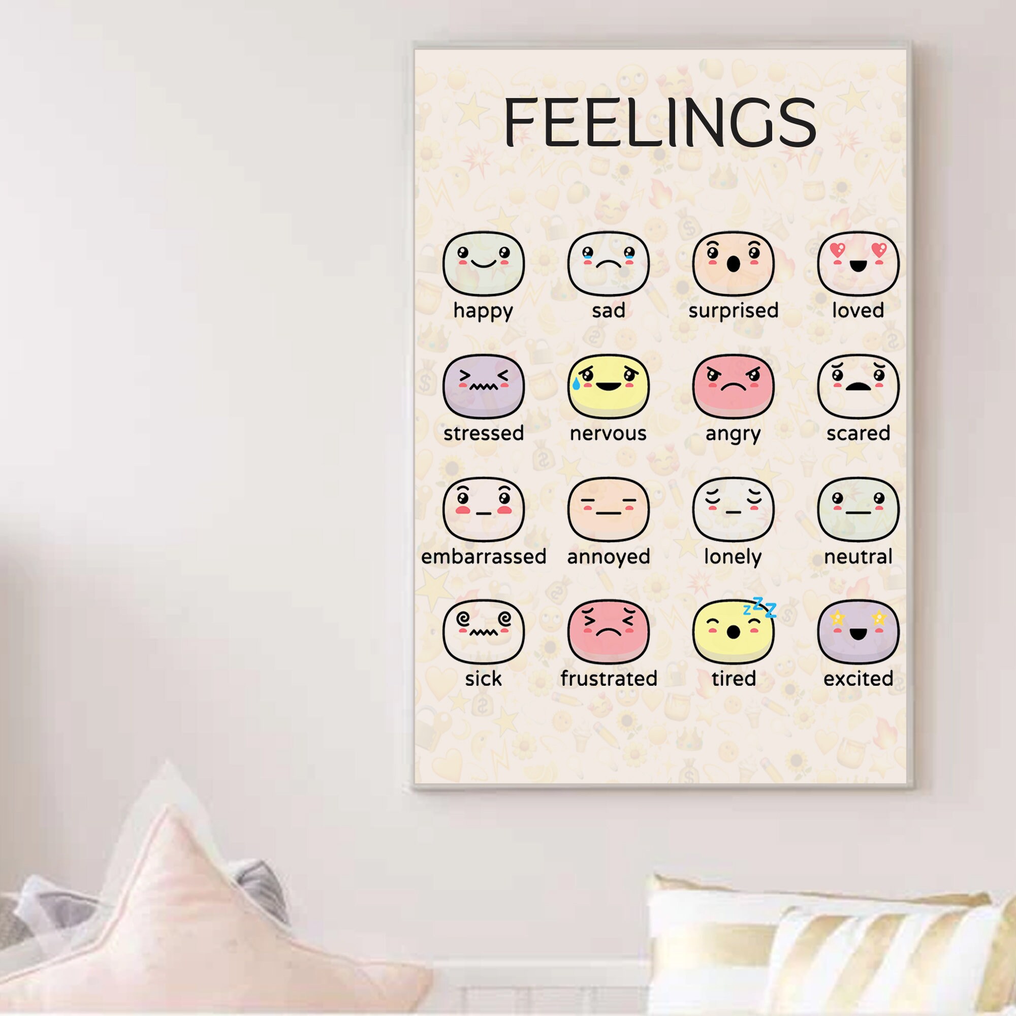 Visualizing Emotions: Emotions Chart and Poster for Homeschool, Playroom, and Classroom Decor - 2