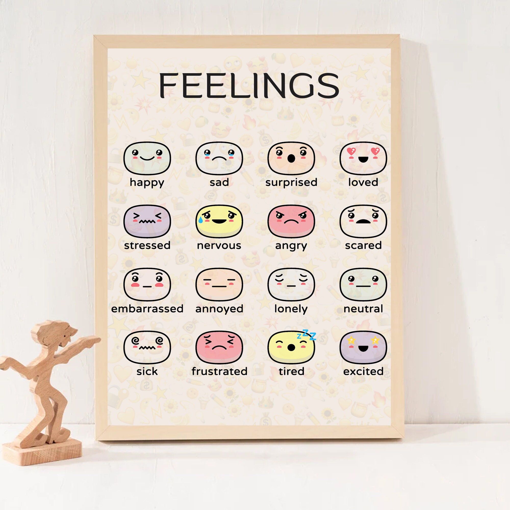 Visualizing Emotions: Emotions Chart and Poster for Homeschool, Playroom, and Classroom Decor - 3