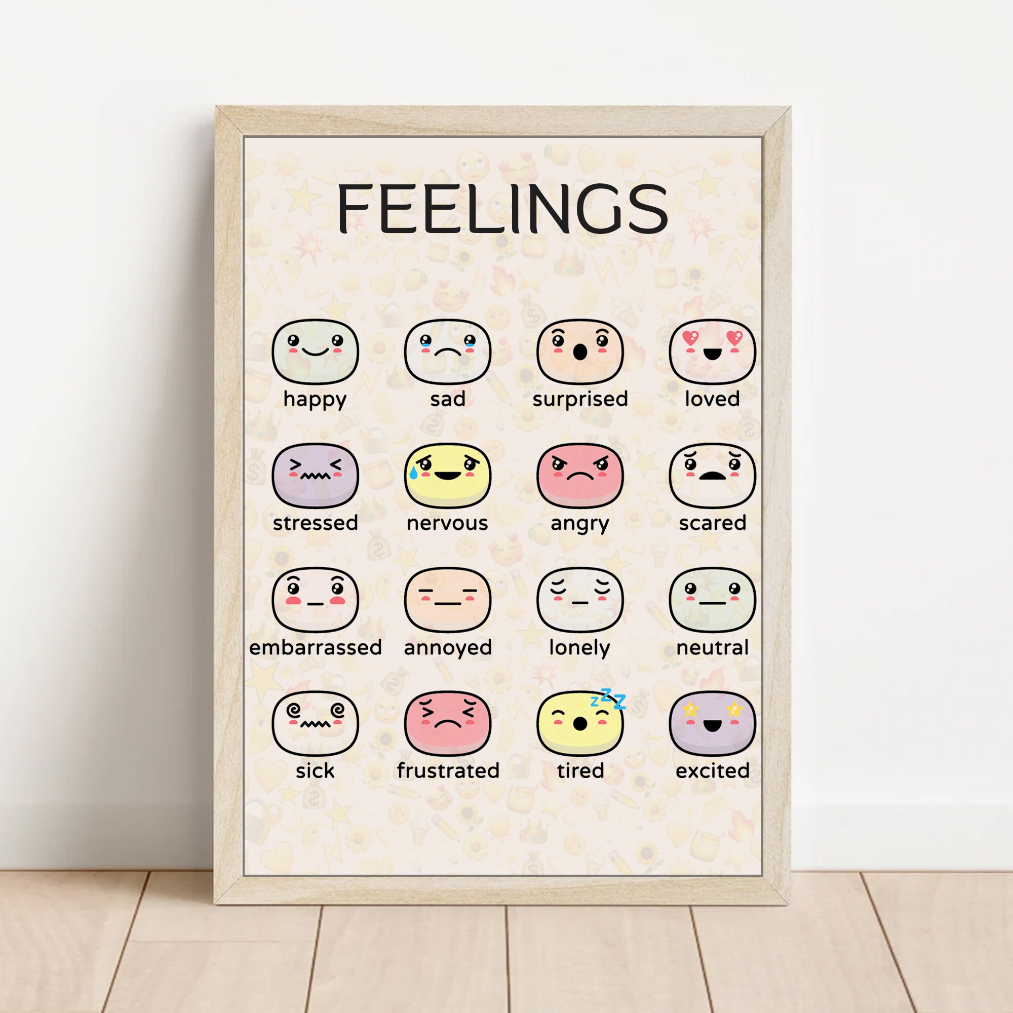 Visualizing Emotions: Emotions Chart and Poster for Homeschool, Playroom, and Classroom Decor - 4