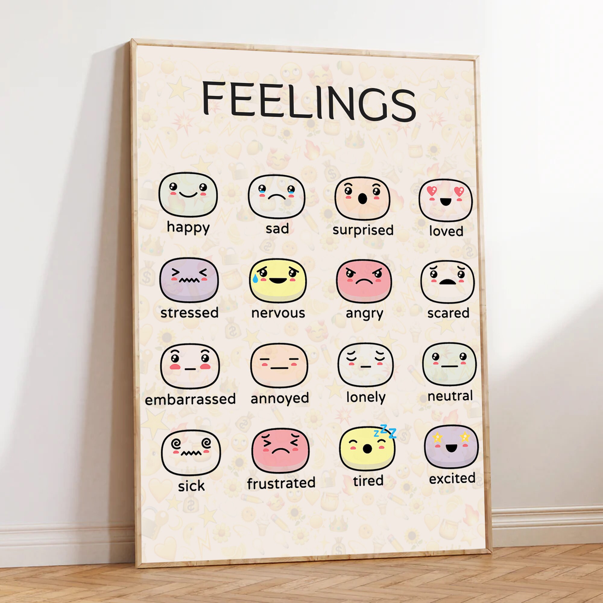 Visualizing Emotions: Emotions Chart and Poster for Homeschool, Playroom, and Classroom Decor - 5